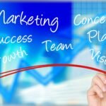 L’IA pour l’analyse des données marketing